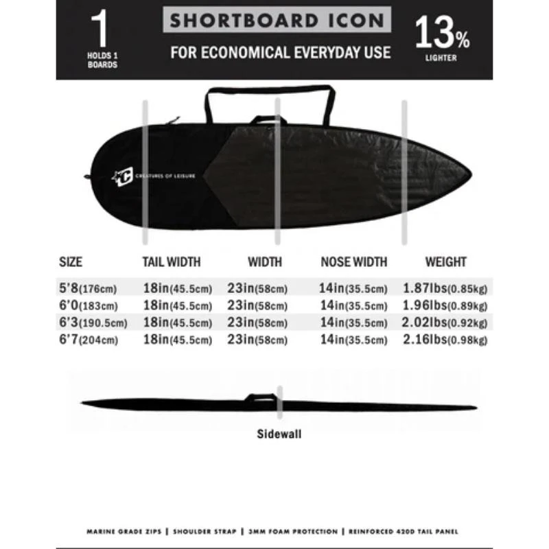 Housse Surf Creatures Of Leisure Icon Lite Shortboard – Image 3